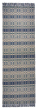 Geometric Checkerboard #90-G is a flat woven check design with various size squares that form an interesting pattern. This colorway works well in coastal or beach homes, or anywhere cooler colors are desired. Featuring blue, blue-green and cream, this versatile design is shown here in a 27 inch wide runner size with fringed ends.
